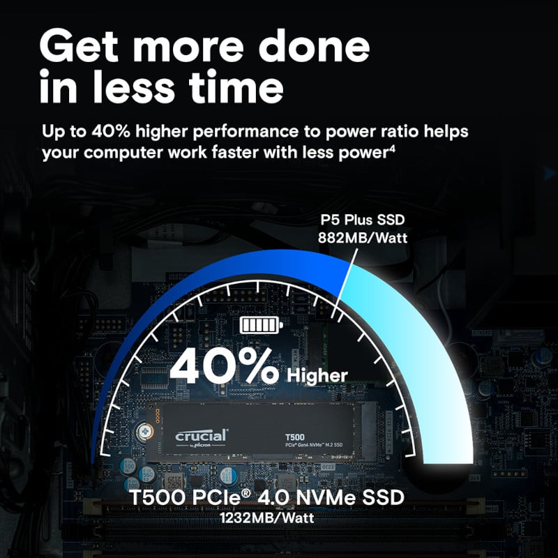 Crucial T500 2TB M.2 NVMe Gen4 NAND SSD